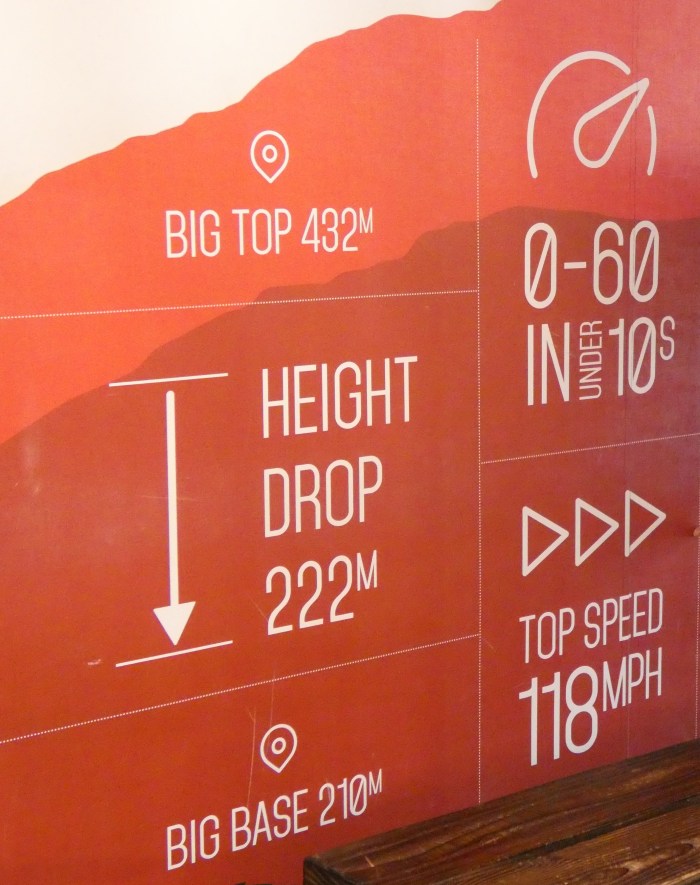 Velocity 2 Stats - H Crawford/ CrawCrafts Beasties